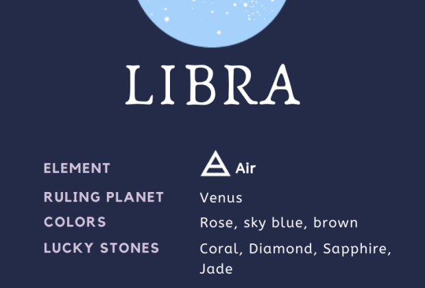 Libra Zodiac Sign – The Properties and Characteristics of the Libra Sun Sign