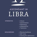 Libra on the Ascendant