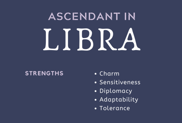 Libra on the Ascendant