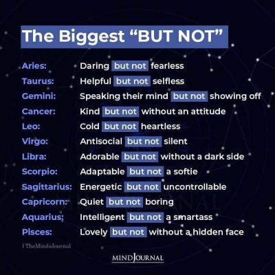 Zodiac Signs ‘This’ But Not ‘That’