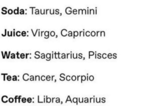 Zodiac Signs