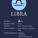 Libra Zodiac Sign – The Properties and Characteristics of the Libra Sun Sign
