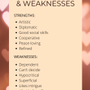 Libra Zodiac Sign Strengths and Weaknesses in Astrology