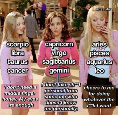 Zodiac Signs