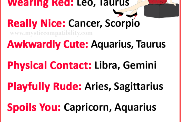 Zodiac Signs Flirting