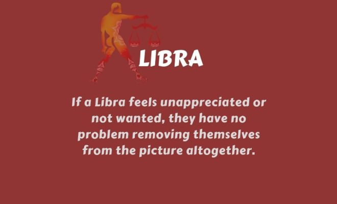 Libra Zodiac