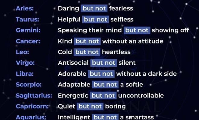Zodiac Signs ‘This’ But Not ‘That’