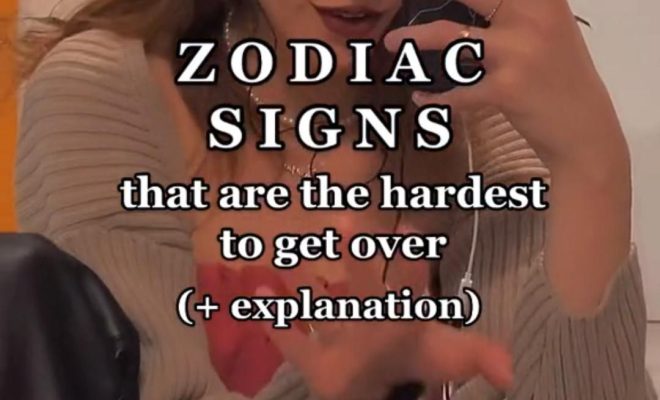 Zodiac signs logic