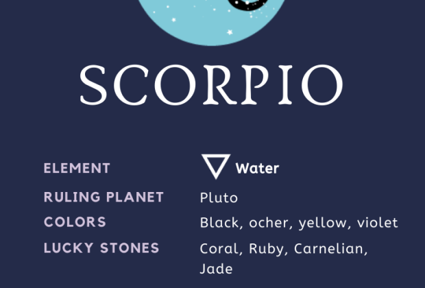 Scorpio Zodiac Sign – The Properties and Characteristics of the Scorpio Sun Sign