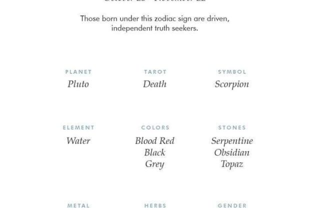 Scorpio Zodiac Sign Correspondences – Scorpio Personality, Scorpio Symbol, Scorpio Mythology …