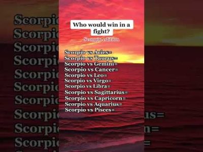 Who Would Win A Fight (Scorpio) | Zodiac Signs # #shorts #Zodiac