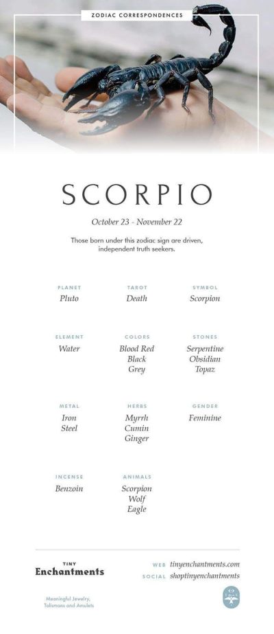 Scorpio Zodiac Sign Correspondences – Scorpio Personality, Scorpio Symbol, Scorpio Mythology …