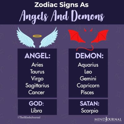 Zodiac Signs As Angels And Devils