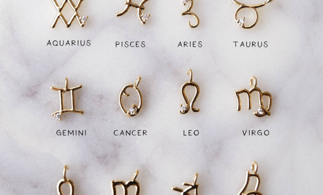 Zodiac Necklace – 16 Inches / Aquarius