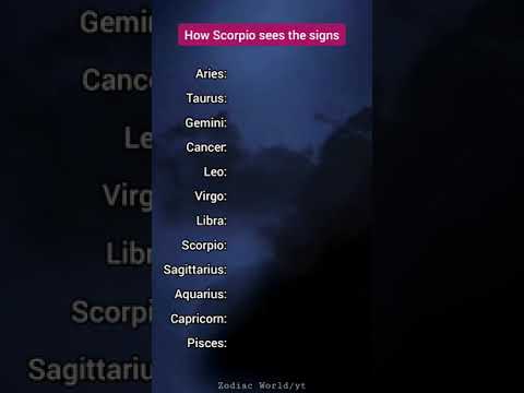 How Scorpio sees the signs ♏ – Zodiac Signs Shorts #shorts