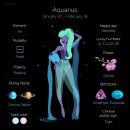 Aquarius zodiac info ⭐️✨