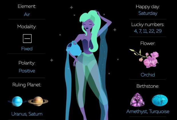 Aquarius zodiac info ⭐️✨