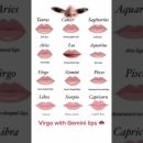 Virgo with Gemini lips #shorts #zodiac