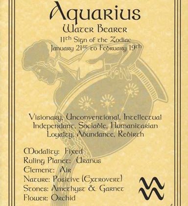 Aquarius zodiac poster