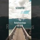 Scorpio Facts – Zodiac Signs