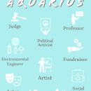 Top 10 Careers for Aquarius