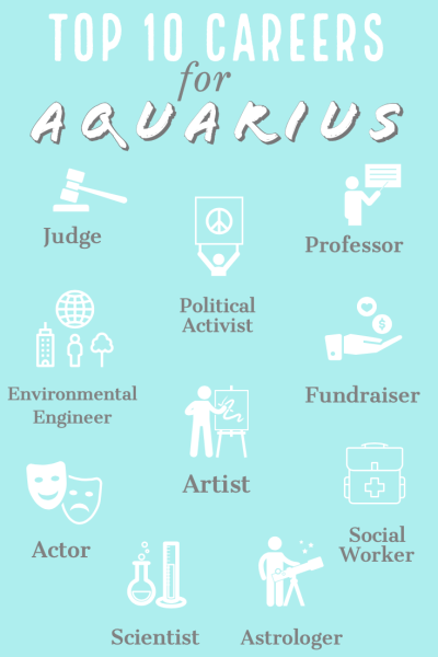 Top 10 Careers for Aquarius