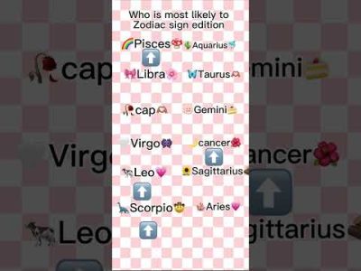 Who is most likely to zodiac sign edition#shorts #zodiac #zodiacsigns