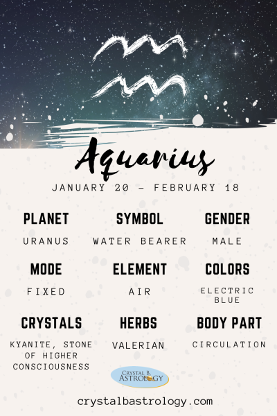 Aquarius Zodiac Sign