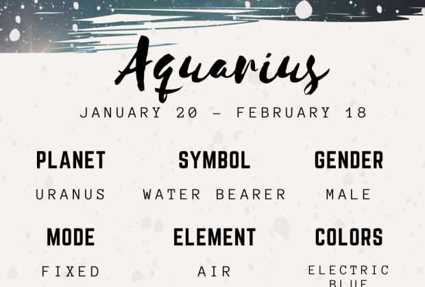 Aquarius Zodiac Sign