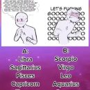 Pin by Erjonakrasniqi on dream✨ | Compatible zodiac signs, Zodiac signs funny, Zodiac signs