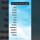 How Virgo sees the signs ♍ – Zodiac Signs Shorts #shorts