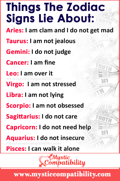 Thing The Zodiac Signs Lie About