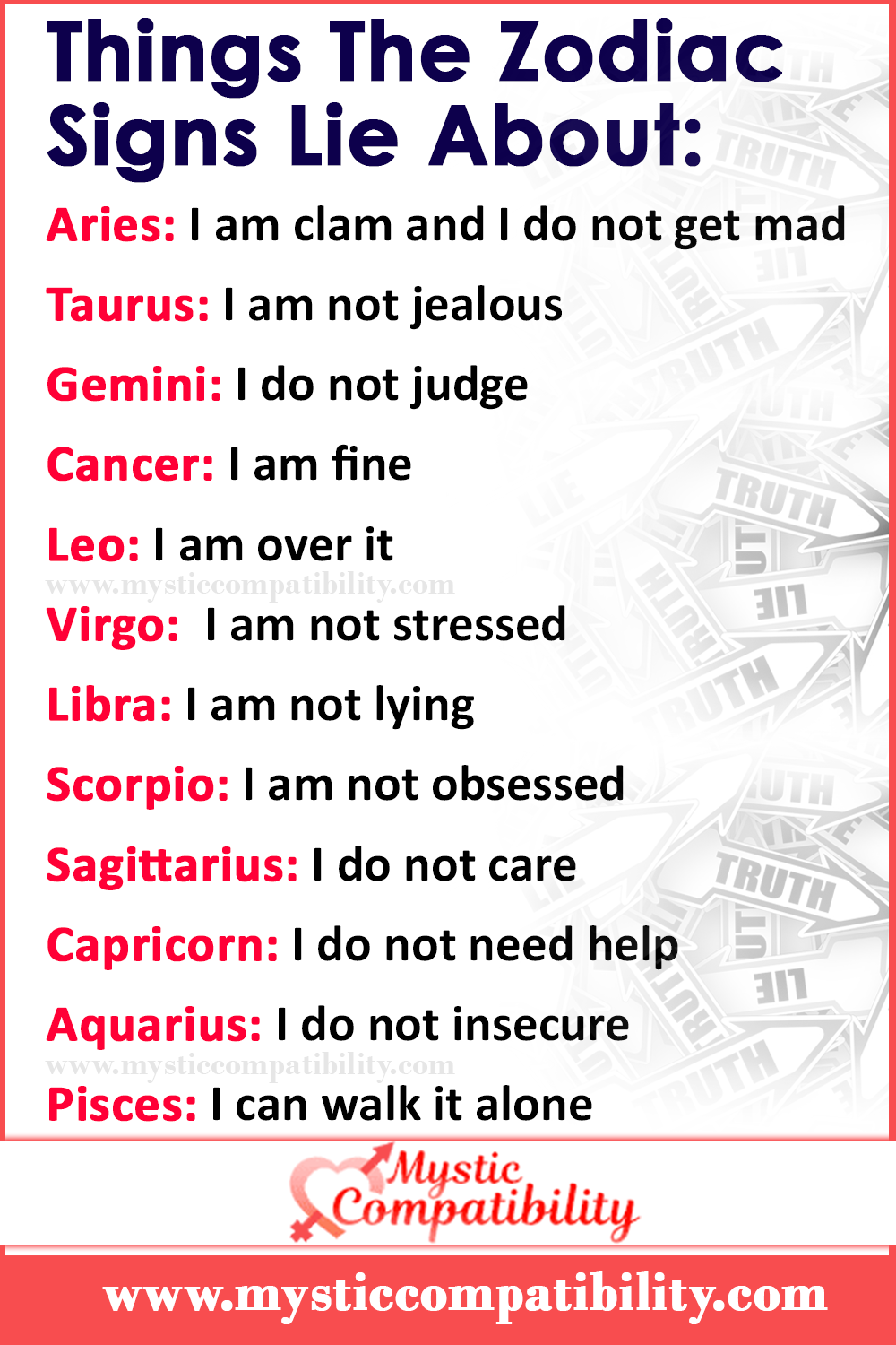 Thing The Zodiac Signs Lie About