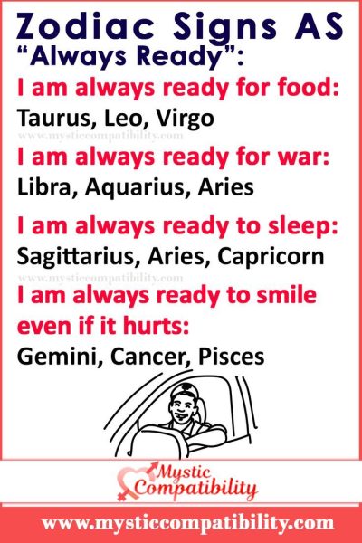 Zodiac Signs As “Always Ready”