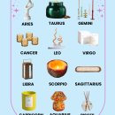 Here Are the Perfect Candles for Your Zodiac Sign