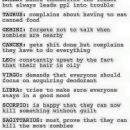 Zodiac Signs (For Fun)