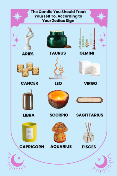 Here Are the Perfect Candles for Your Zodiac Sign