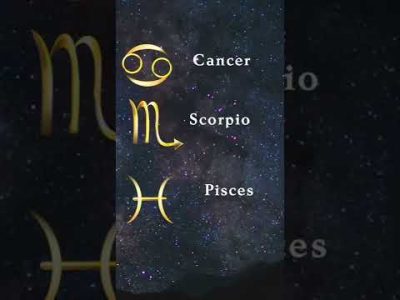 Zodiac Signs and Elements