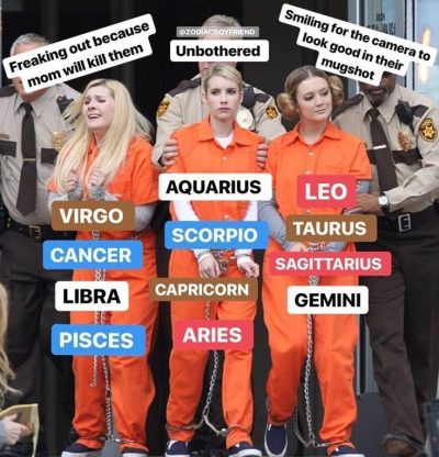 zodiac pictures