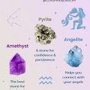 Aquarius Birthstones & the Best Crystals for Aquarius
