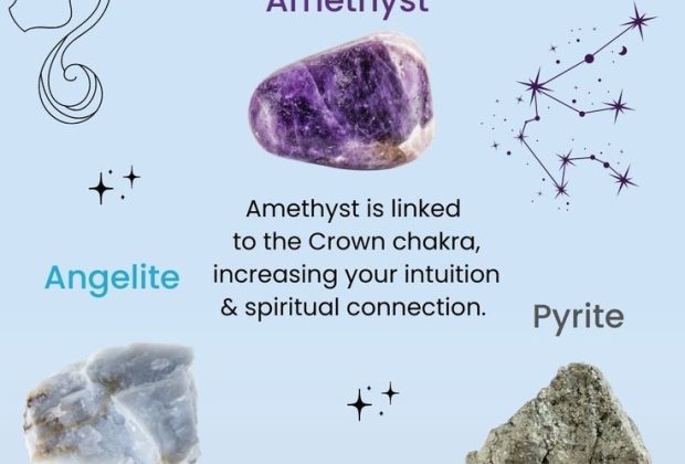 Best Gemstones for Aquarius