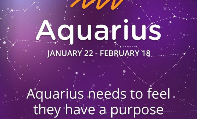 Aquarius Zodiac Facts | Horoscope