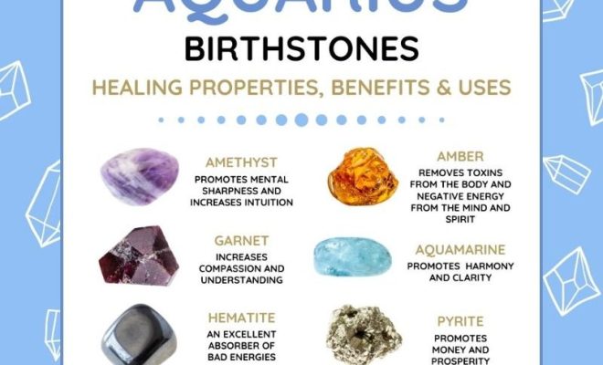 Aquarius Birthstones: Healing Properties, Benefits & Uses
