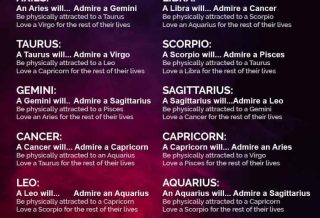 Why Do I Keep Attracting The Same Zodiac Sign How To Attract