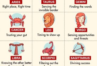 Zodiac Signs Psychic Powers