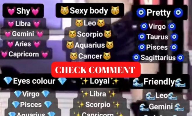 Zodiac Signs ♊♋♎♐♏♓♉♑♈♌♍♒ Attractive Signs | zodiac signs