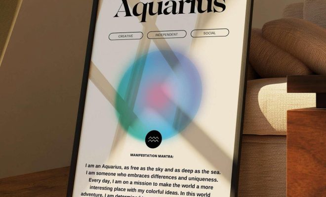 Aquarius Zodiac Wall Art  Astrology Art Print  Manifestation Poster Spiritual Wall Art  Aura Print   High Quality 1580341920 – Premium Poster / 8×12 inch | 21×29.7 cm / Wood