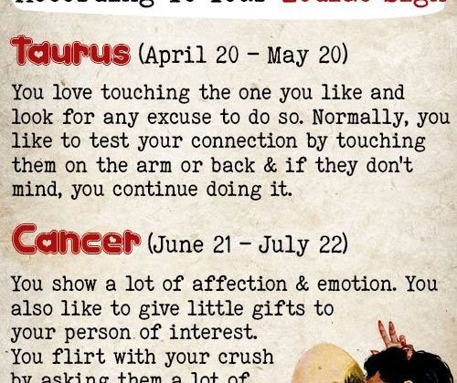 Your Flirting Style Based On Your Zodiac Sign, Revealed!