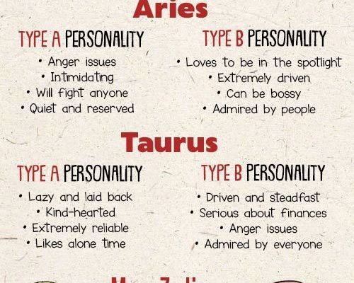 Zodiac Type A And Type B Personality Of Each Zodiac Sign: Which One Are You